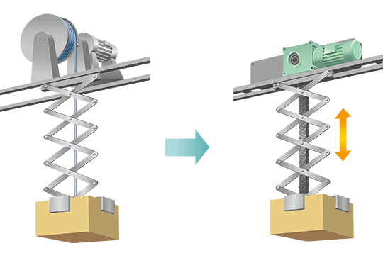 ज़िप चेन एक्ट्यूएटर