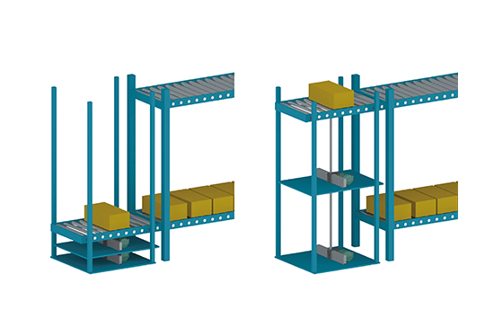 ज़िप चेन एक्ट्यूएटर