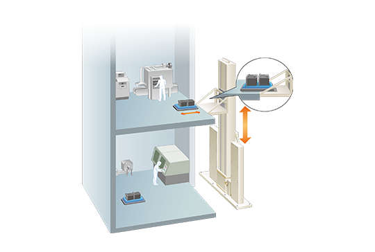 ज़िप मास्टर
