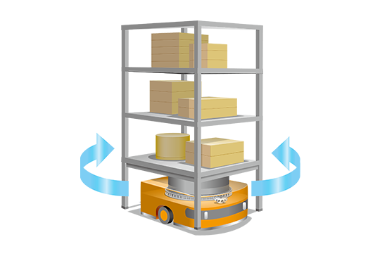 पिन गियर ड्राइव यूनिट