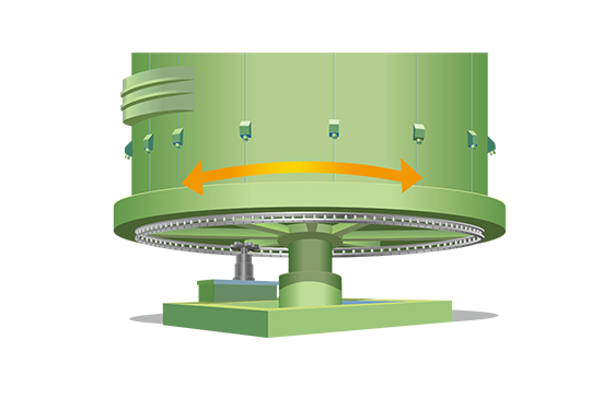 पिन गियर ड्राइव यूनिट