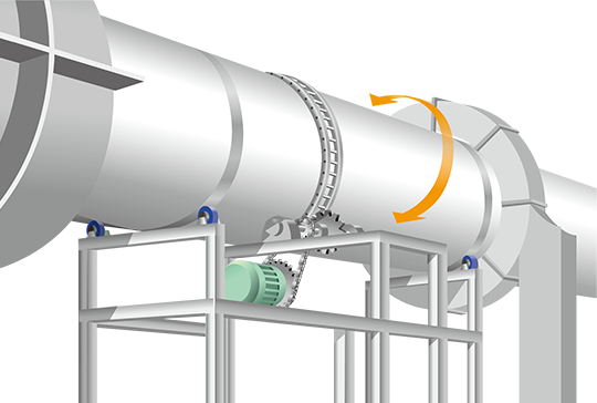 पिन गियर ड्राइव यूनिट