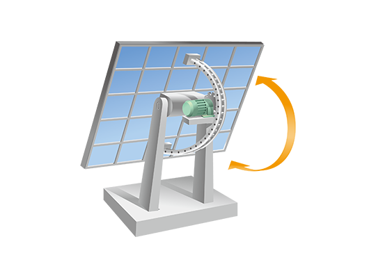 पिन गियर ड्राइव यूनिट