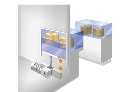 ज़िप चेन एक्ट्यूएटर