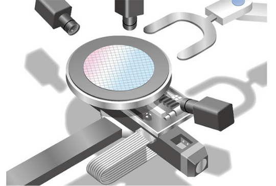 फ़्लैटवेयर