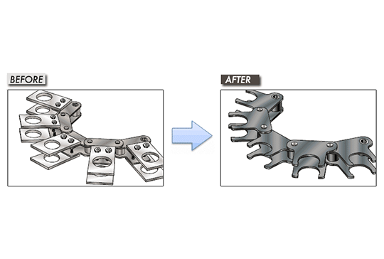 एकीकृत अटैचमेंट चेन