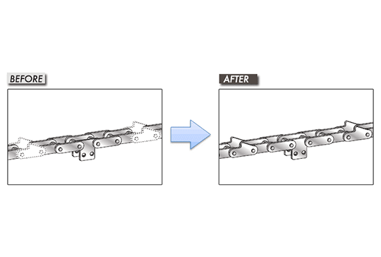 एकीकृत अटैचमेंट चेन