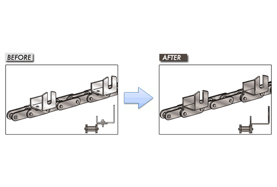 एकीकृत अटैचमेंट चेन
