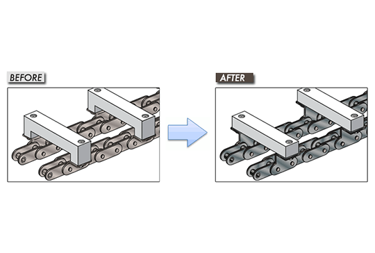 विशेष लगाव के साथ चेन (प्लस α)
