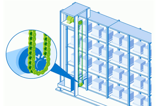 सतह-उपचारित ड्राइव चेन NEP श्रृंखला