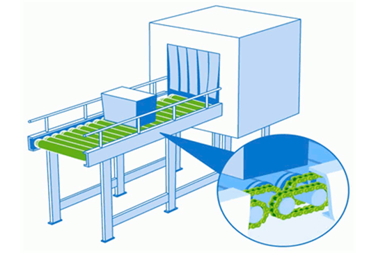 सतह-उपचारित ड्राइव चेन NEP श्रृंखला