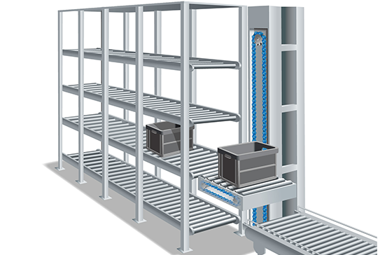 लैम्ब्डा चेन शीत प्रतिरोधी श्रृंखला