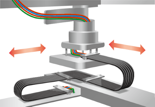 केबल कैरियर (CABLEVEYOR)