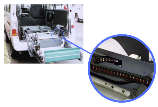 केबल कैरियर (CABLEVEYOR)