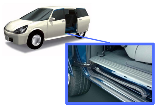 केबल कैरियर (CABLEVEYOR)