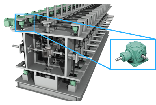 माइटर गियर बॉक्स