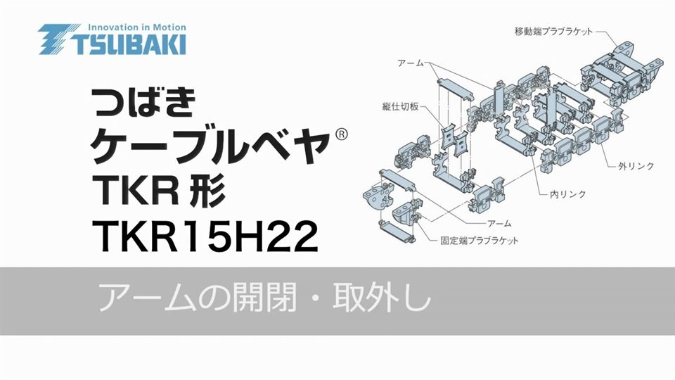 बांह को खोलना, बंद करना और हटाना