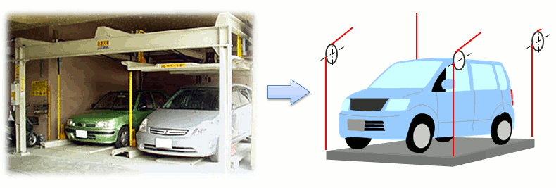 बहु-स्तरीय पार्किंग स्थल