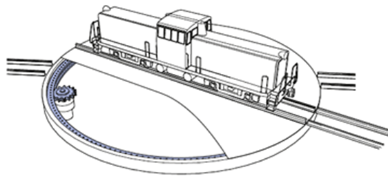 वाहन टर्नटेबल