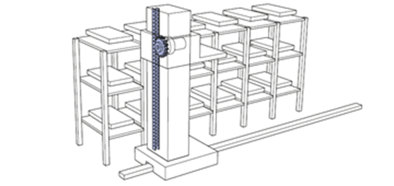 मशीन टूल्स के लिए पैलेट पूल