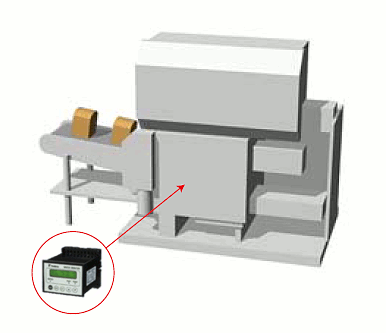 रोटी बनाने के उपकरण