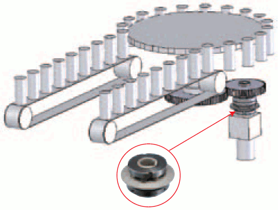 रोटरी भरने और पैकेजिंग मशीन