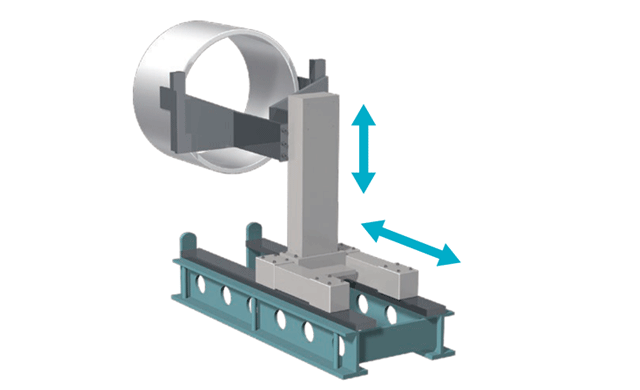 कुंडल परिवहन उपकरण