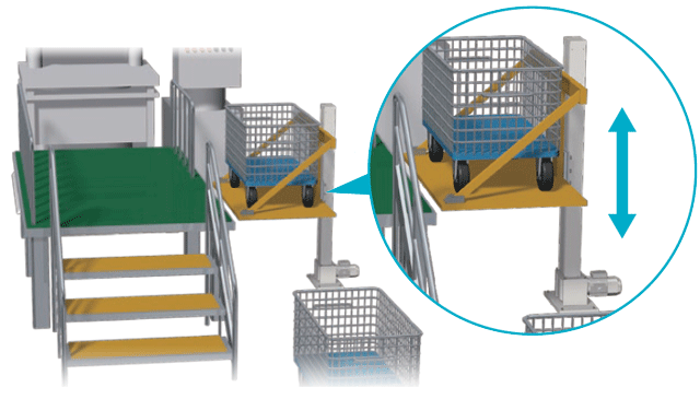 ब्रोचिंग मशीन परिधीय उपकरण