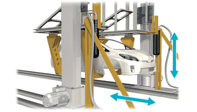 ऑटोमोबाइल परिवहन उपकरण