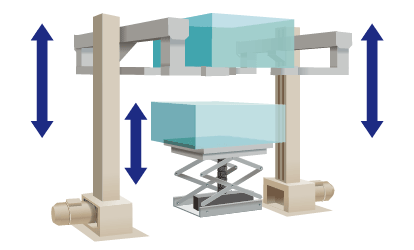 लिफ्ट मास्टर के साथ संयोजन में उपयोग करें