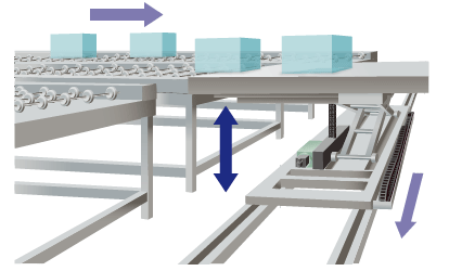 उच्च गति कार्य छंटाई