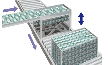 स्टैकिंग ऑपरेशन