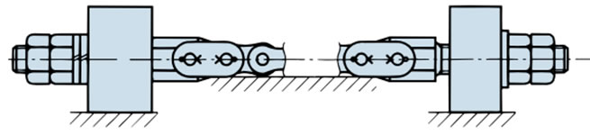 आरएस रोलर चेन उपयोग करता है