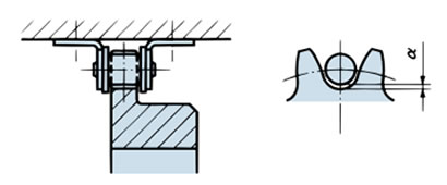 スプロケットの取付け