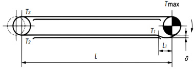 क्षैतिज परिवहन