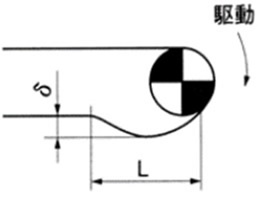 चेन ढीला