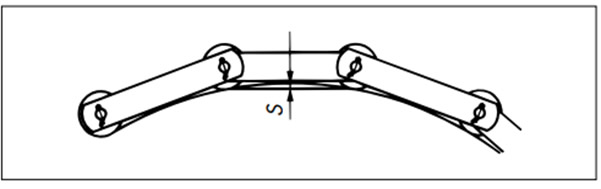 कम पहनने का भत्ता