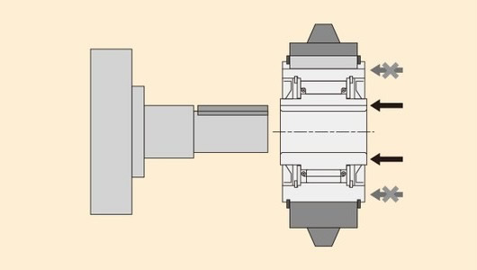 स्थापना उदाहरण
