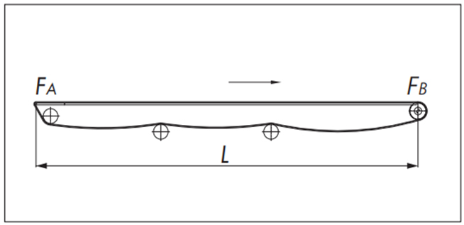 संचालित साइड नोज़ बार