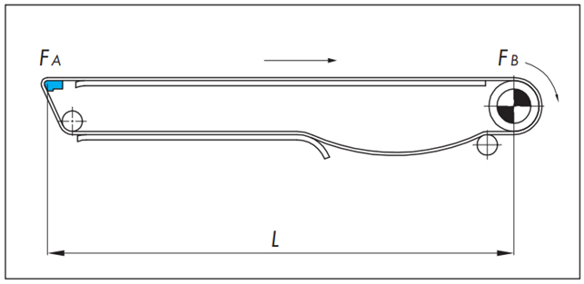 संचालित साइड नोज़ बार