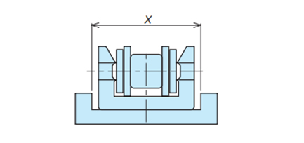 घिसाव पट्टी मूल बातें