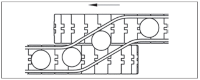 समानांतर स्थानांतरण