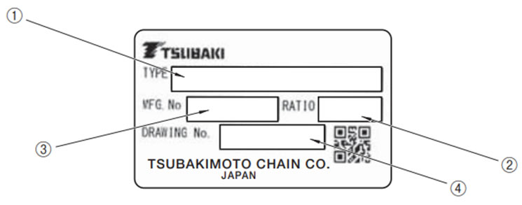 नेमप्लेट कैसे पढ़ें