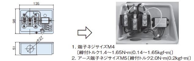 ब्रेक के साथ