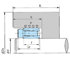 ボス外径の検討