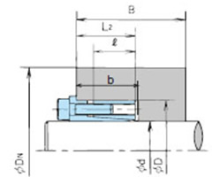 ボス外径の検討