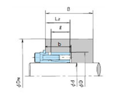 ボス外径の検討