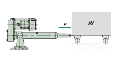 क्षैतिज रूप से वाहन चलाते समय स्वीकार्य वजन