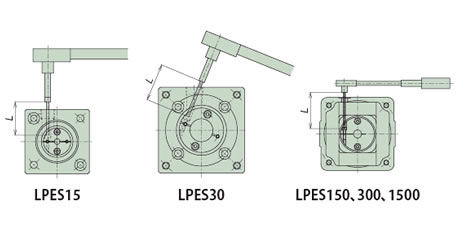प्रत्यक्ष मोटर कनेक्शन
