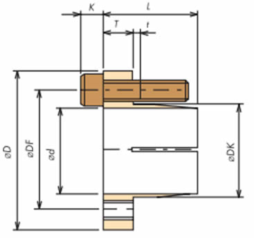 एस प्रकार आस्तीन विनिर्देश